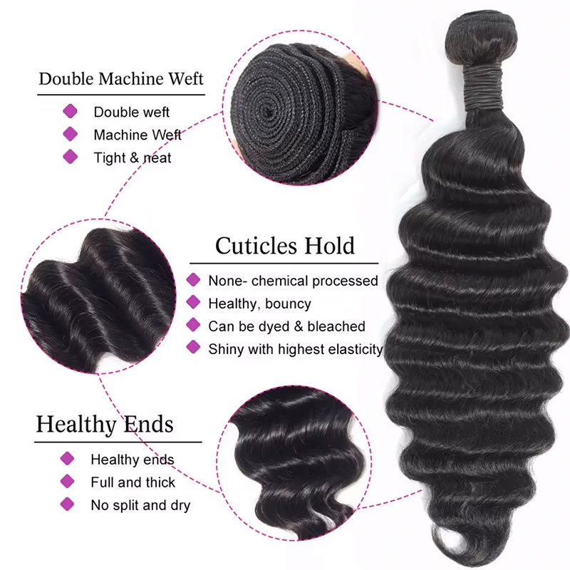Real Human Hair Bundles Brazil - Sewing Lab 评论和价格